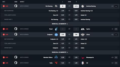 Best CSGO Match Betting Sites in 2021 .